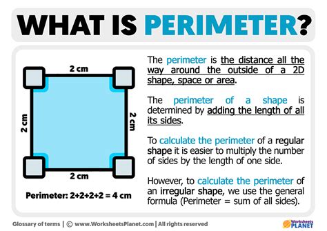 what is the are and perimetere of china